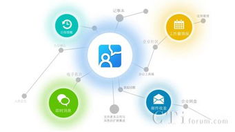 品高移動辦公解決方案 賦能BYOD，提升呼叫中心運營效率與數據支持