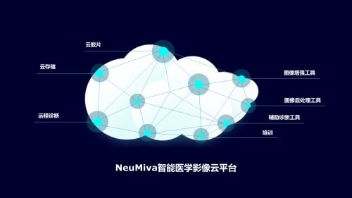東軟醫療CMEF中國創新展 重磅新品十連發，數據處理與存儲支持服務成亮點