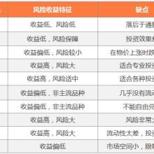 投資咨詢的力量 深圳華創兆豐投資咨詢有限責任公司的專業服務與供應產品解析